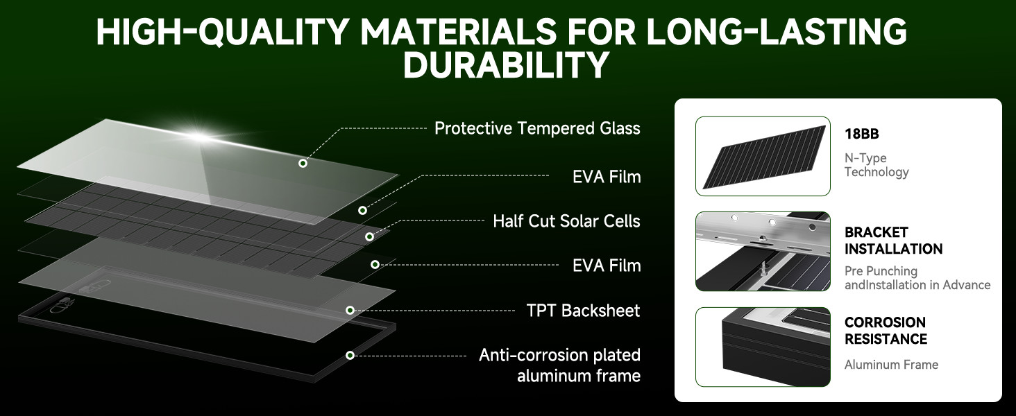 Bifacial 12V 400W 18BB Solar Panel High-Efficiency Battery Home PV Off-Grid Boat