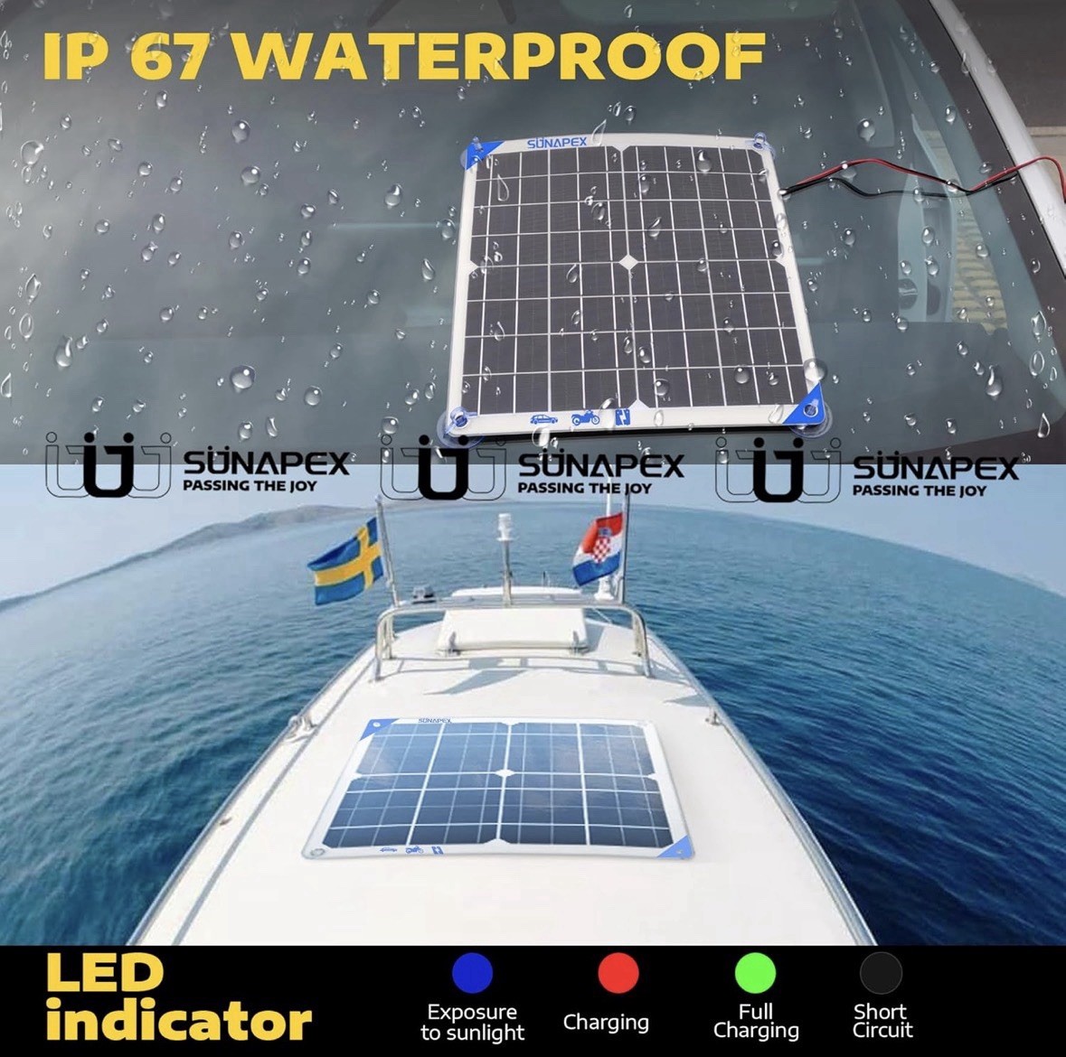SUNAPEX 12V 20 Watt Solar Trickle Charger Maintainer – Waterproof Solar #168