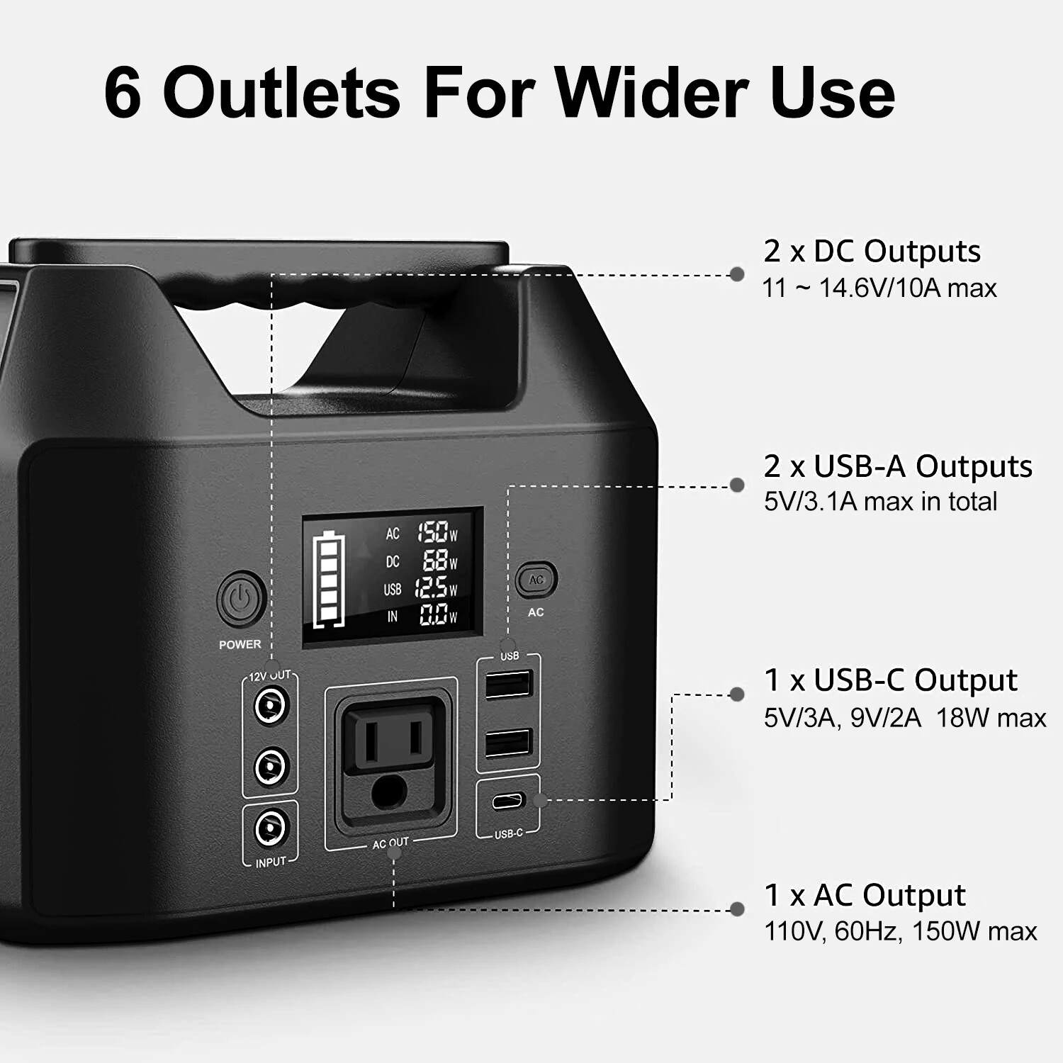Portable Power Station Solar Generator Panel Power Bank Outlet Camping Emergency