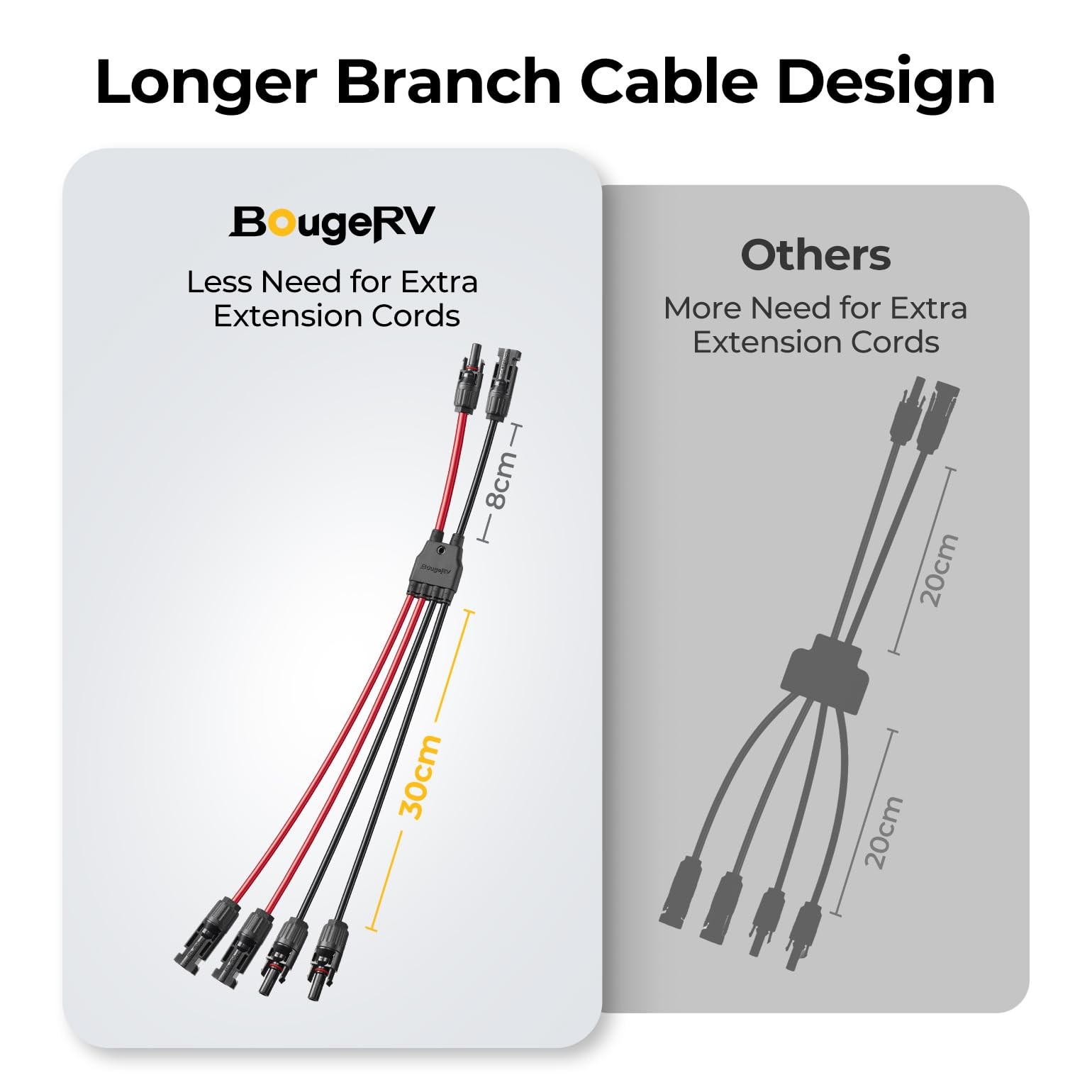 BougeRV Solar Parallel Connectors for 2 Solar Panels 2 to 4 Y Branch 10AWG