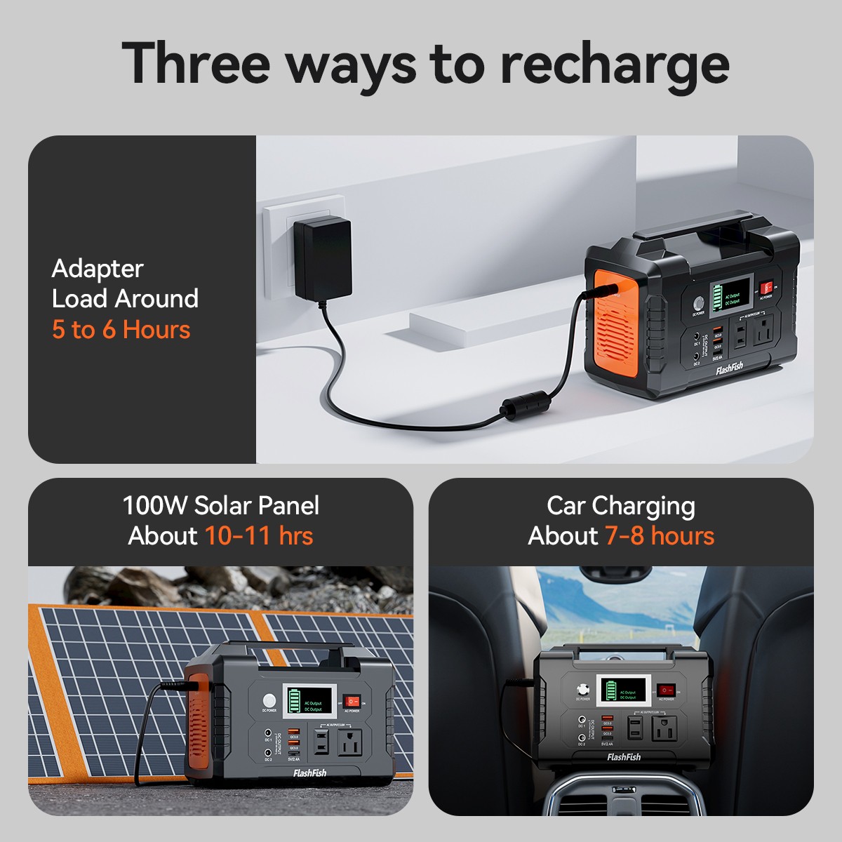 Portable 200W Power Station 100W/18V Solar Panel Kits Backup Outdoor/Indoor/RV