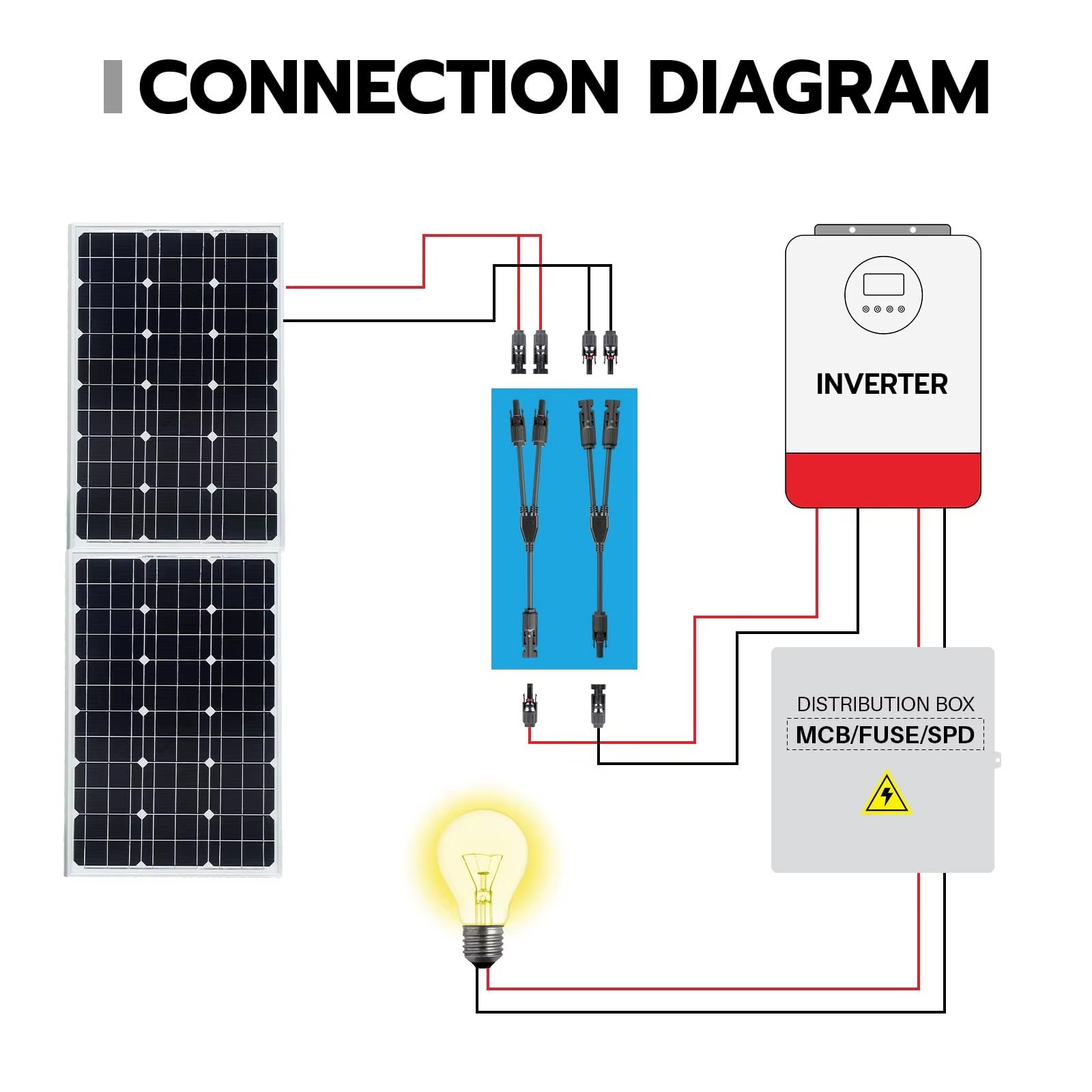 Solar Panel Y Branch Cable Connection Waterproof Adapter Connector Extension