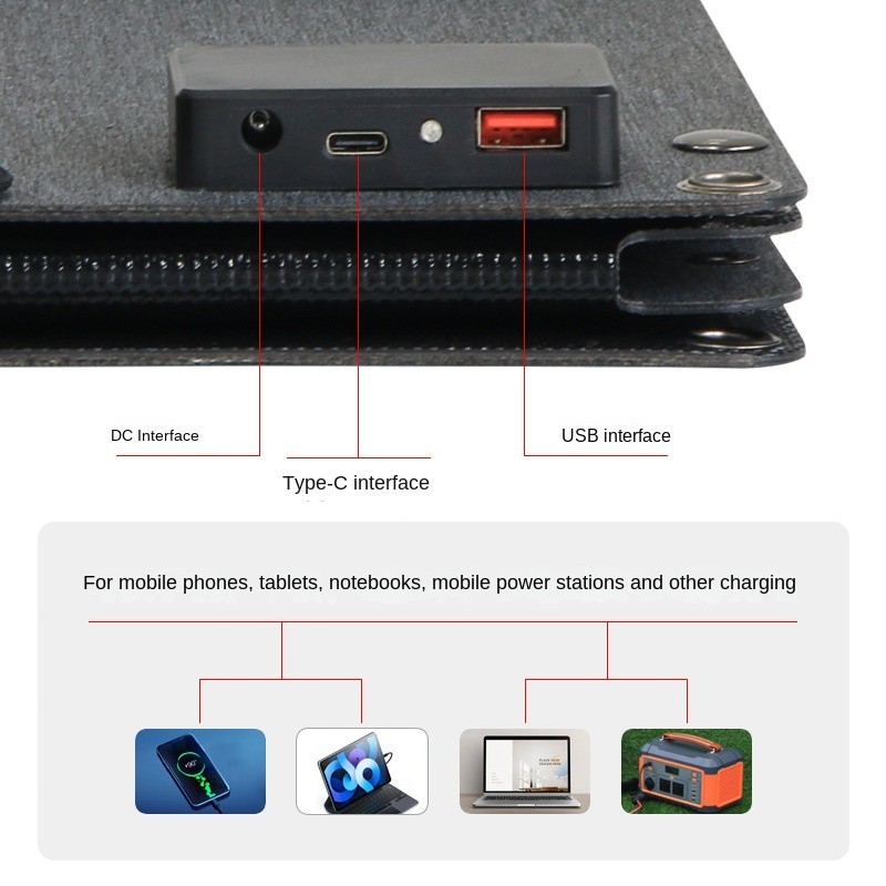 40W Portable Solar Panel Bag Monocrystalline Silicon 4-Fold Solar Panel Protecti