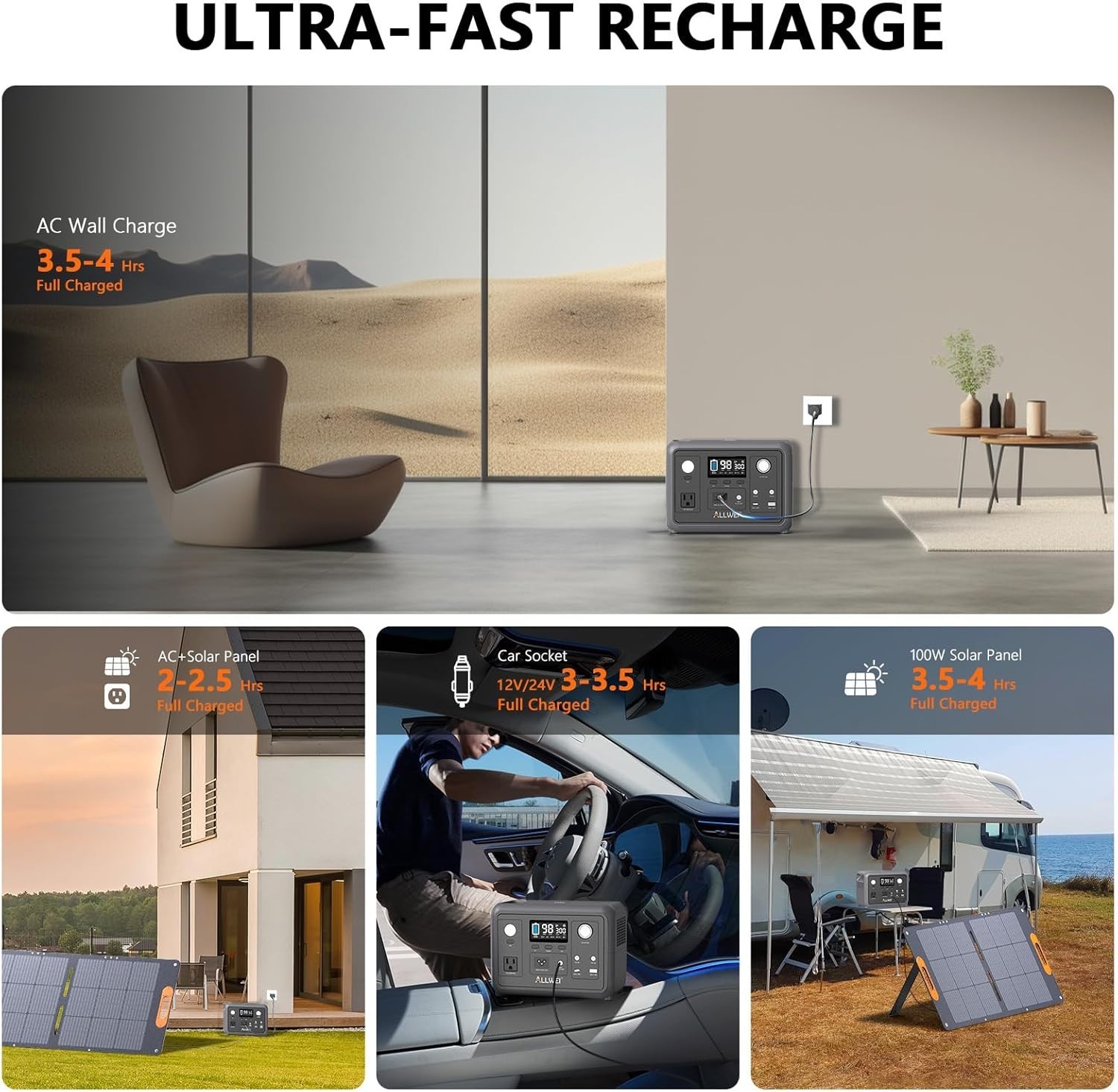 Portable Power Station 300W Peak 600W, 256Wh Solar Generator with 60W USB-C P…