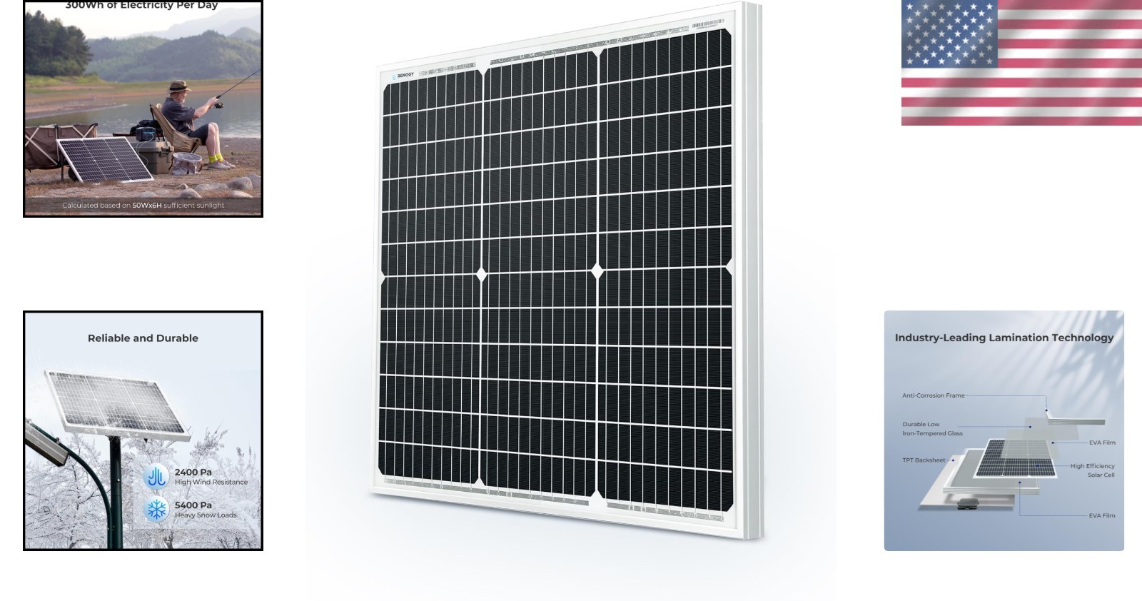 22% Efficiency 50 Watt Solar Panel with Corrosion-Resistant Aluminum Frame