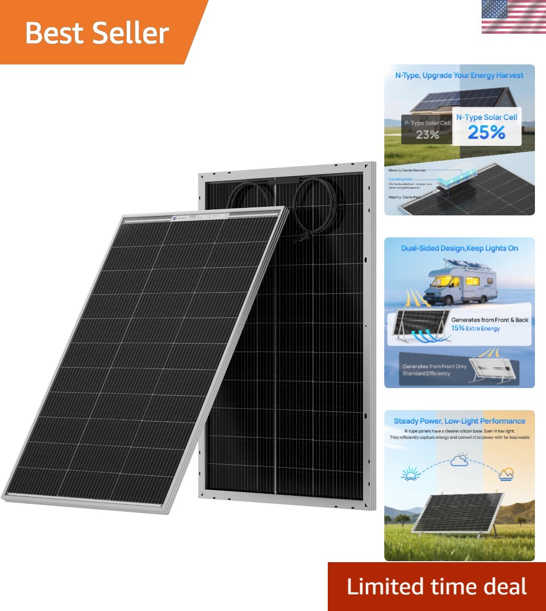 25% Efficient 100W Bifacial Solar Panel – Perfect for RVs & Off-Grid Systems