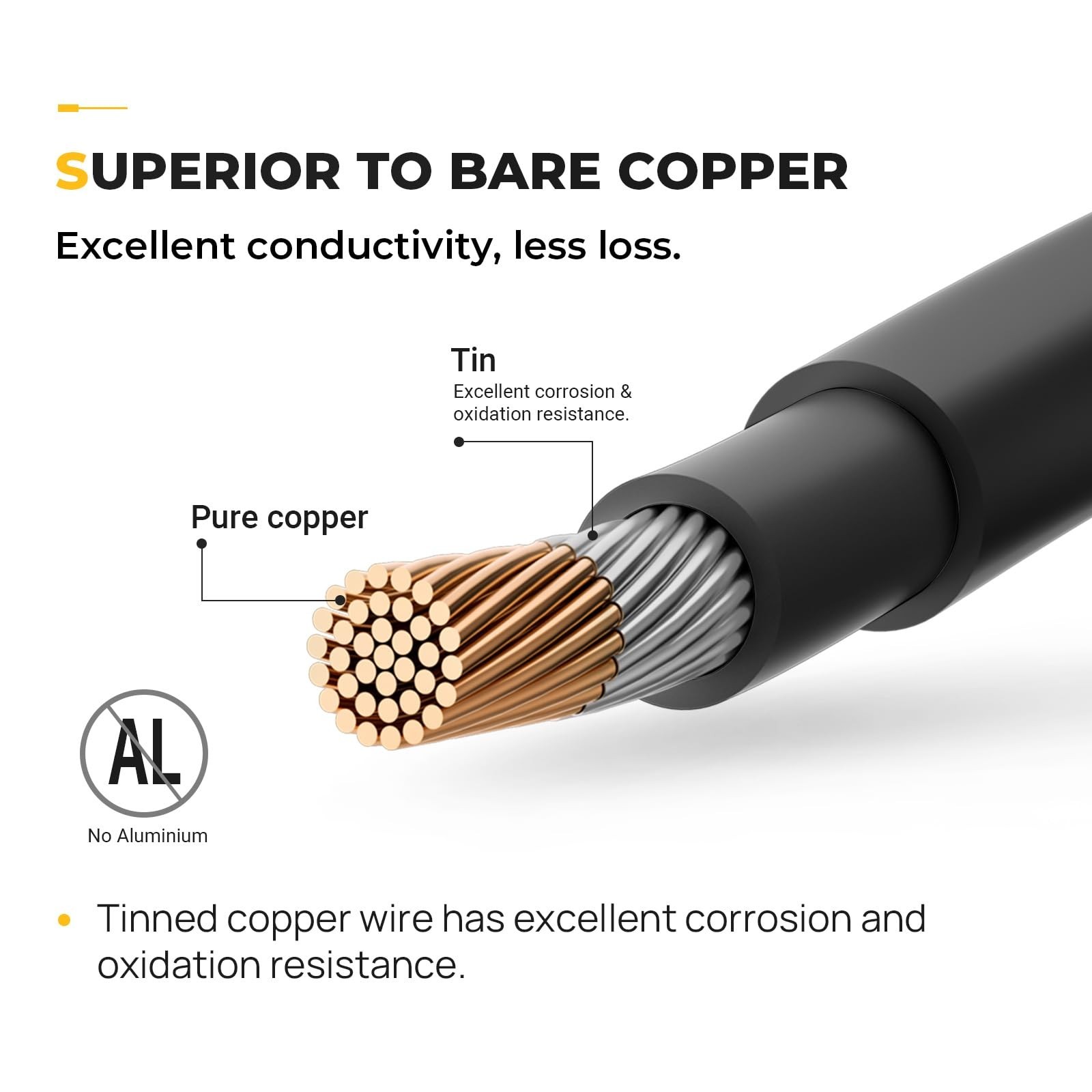 BougeRV 20 Feet 10AWG Solar Panel Extension Cable with Female and Male Connector