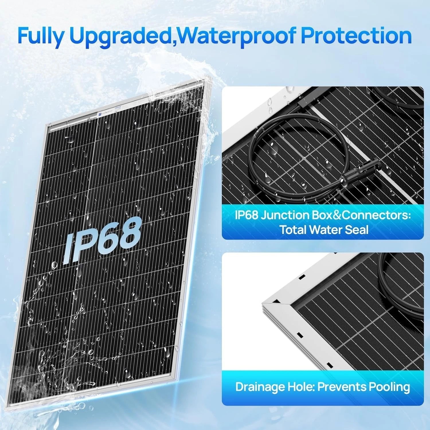 25% Efficient 100W Bifacial Solar Panel – Perfect for RVs & Off-Grid Systems