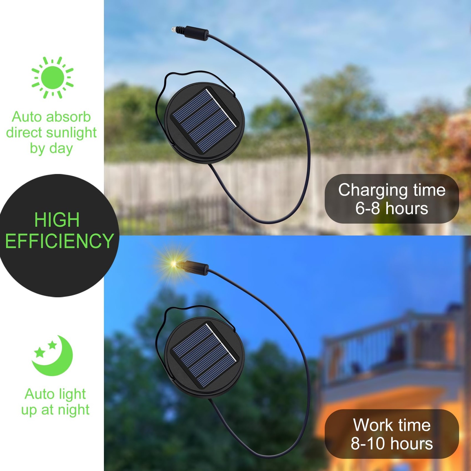 AA 600Mah Solar Light Replacement Top Parts for Solar Outdoor Lantern, Waterp…