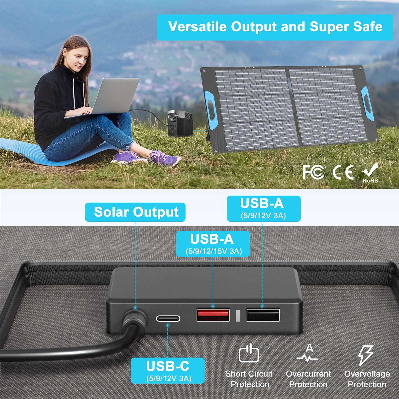 220W Solar Panel 400watt 110W High Efficiency for Ecoflow Delta Pro Delta 3 Plus