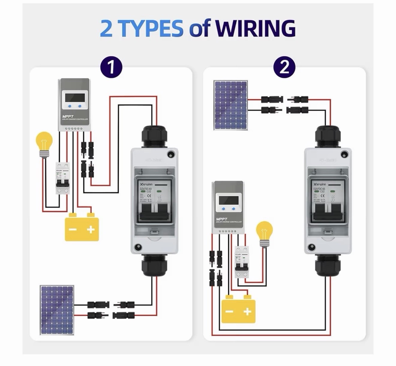 Kerwinn Solar Panel Disconnect Switch 400v 30A Waterproof Circuit Breaker