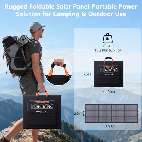 220W Portable Solar Panel 20V 25% High Efficiency N-Type Solar 220 Matte Black