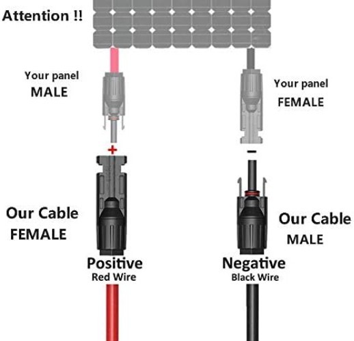 Heavy Duty MC4 8mm Adapter Cable for Efficient Solar Charging Solutions