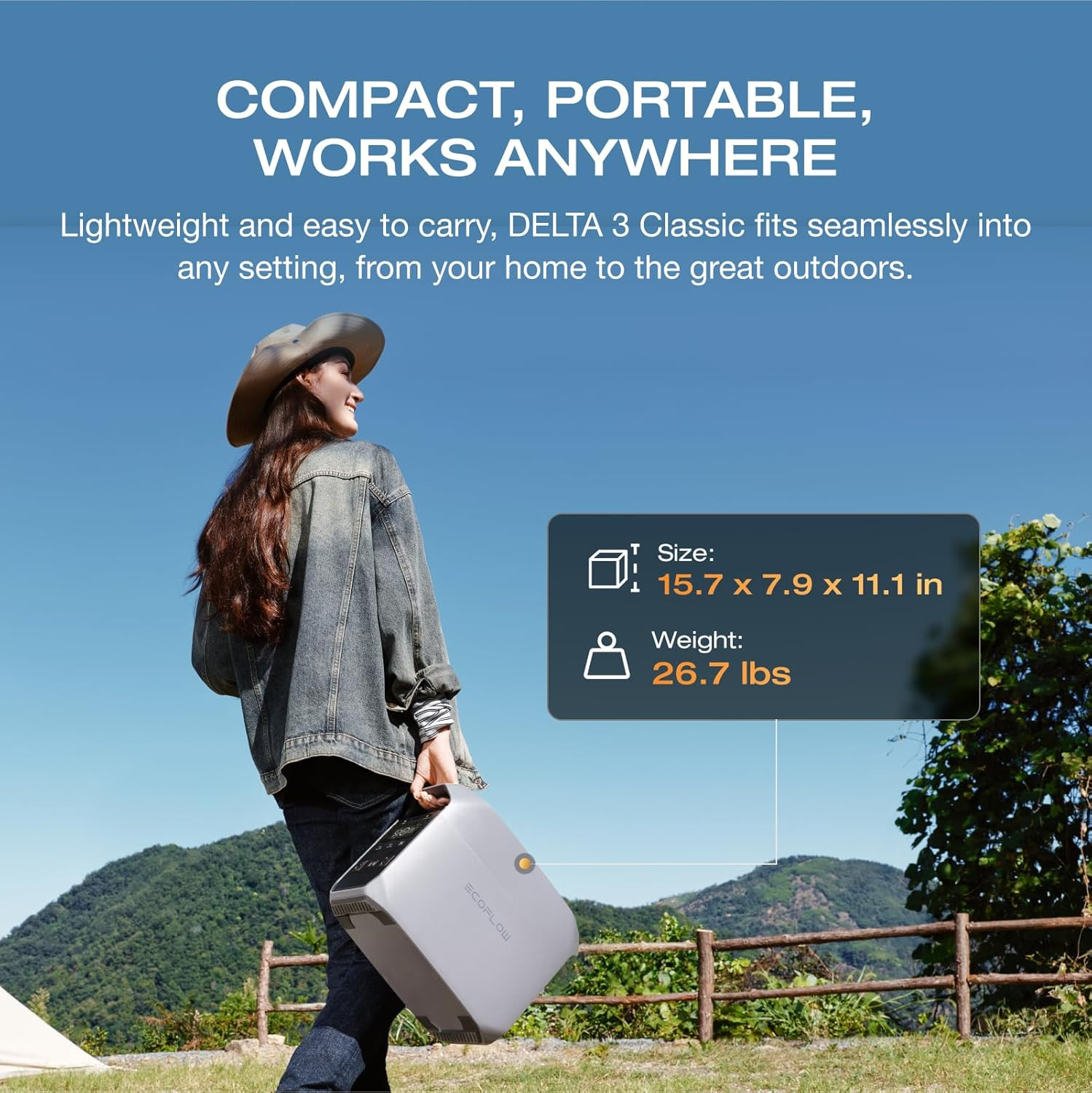 Portable Power Station Delta Classic, 1024Wh Lifepo4 Battery, 1800W AC/100W USB