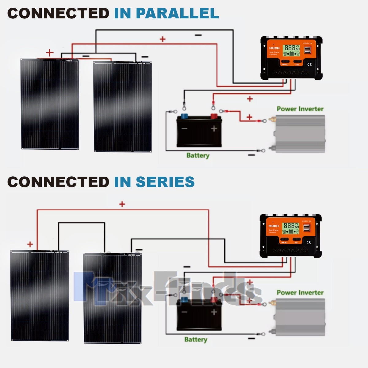 200W 18V Flexible Mono Solar Panel Portable Lightweight Charger for RV Boat New