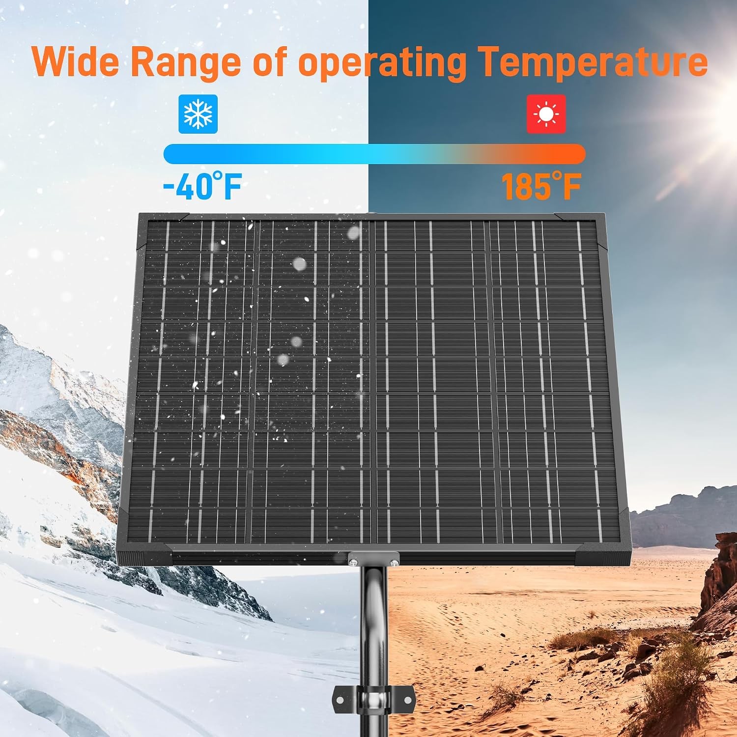 12V Gate Opener Solar Panel：20W Solar Panels Kit Electric Fence W/ Smart MPPT
