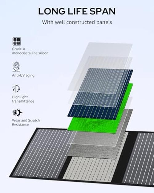60W Portable Solar Panels, Foldable Solar Panel Charger for Portable Black 60W