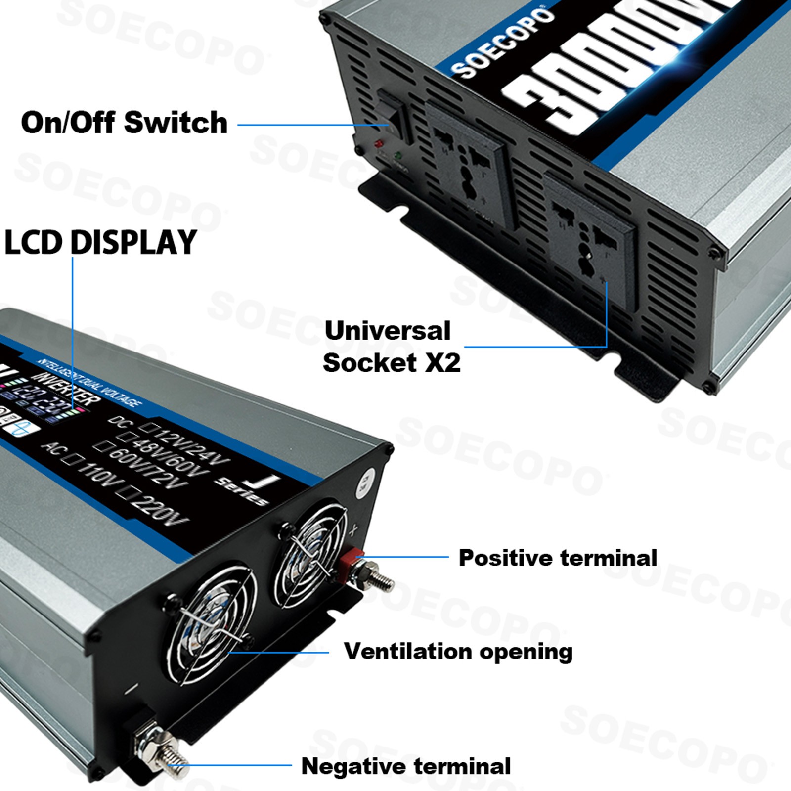 30000W High-Efficiency Solar Energy System | 300W Panel + Controller + Inverter