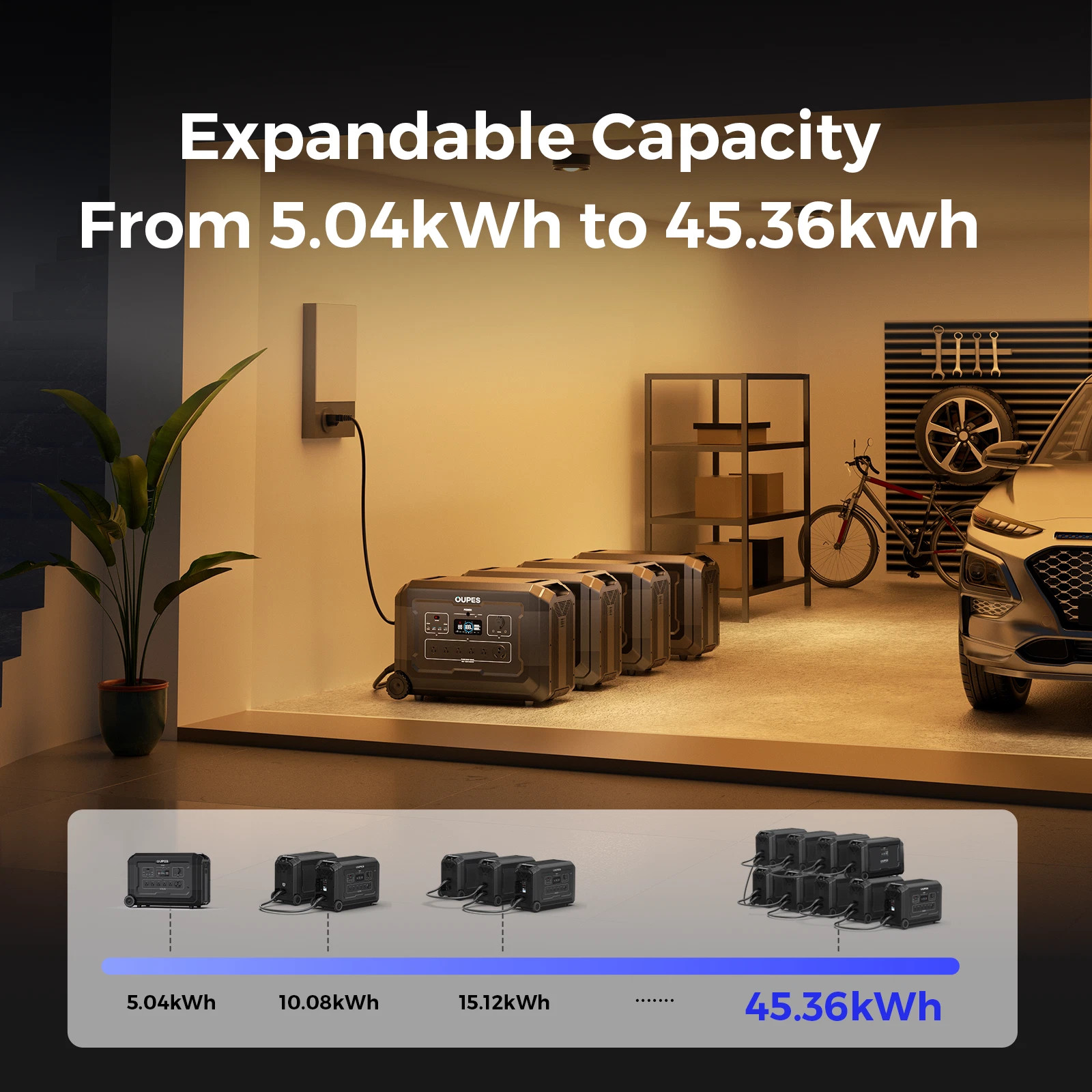 OUPES Mega 5 4000W/5040Wh Portable Power Station Solar Generator Home Backup RV