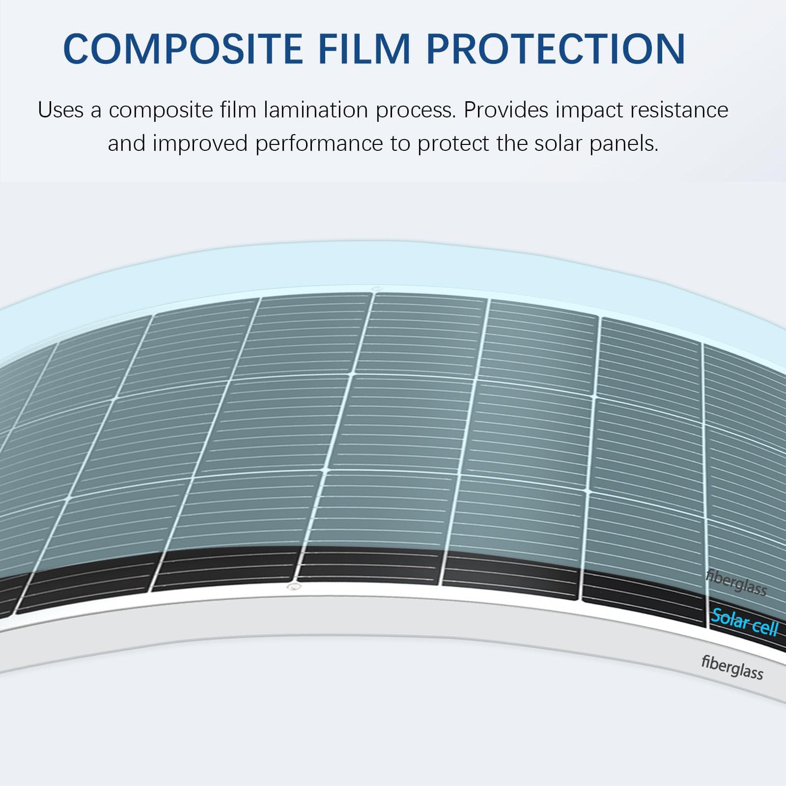Flexible Solar Panel 100W 12V, 250° Bendable Monocrystalline Solar Panel with…