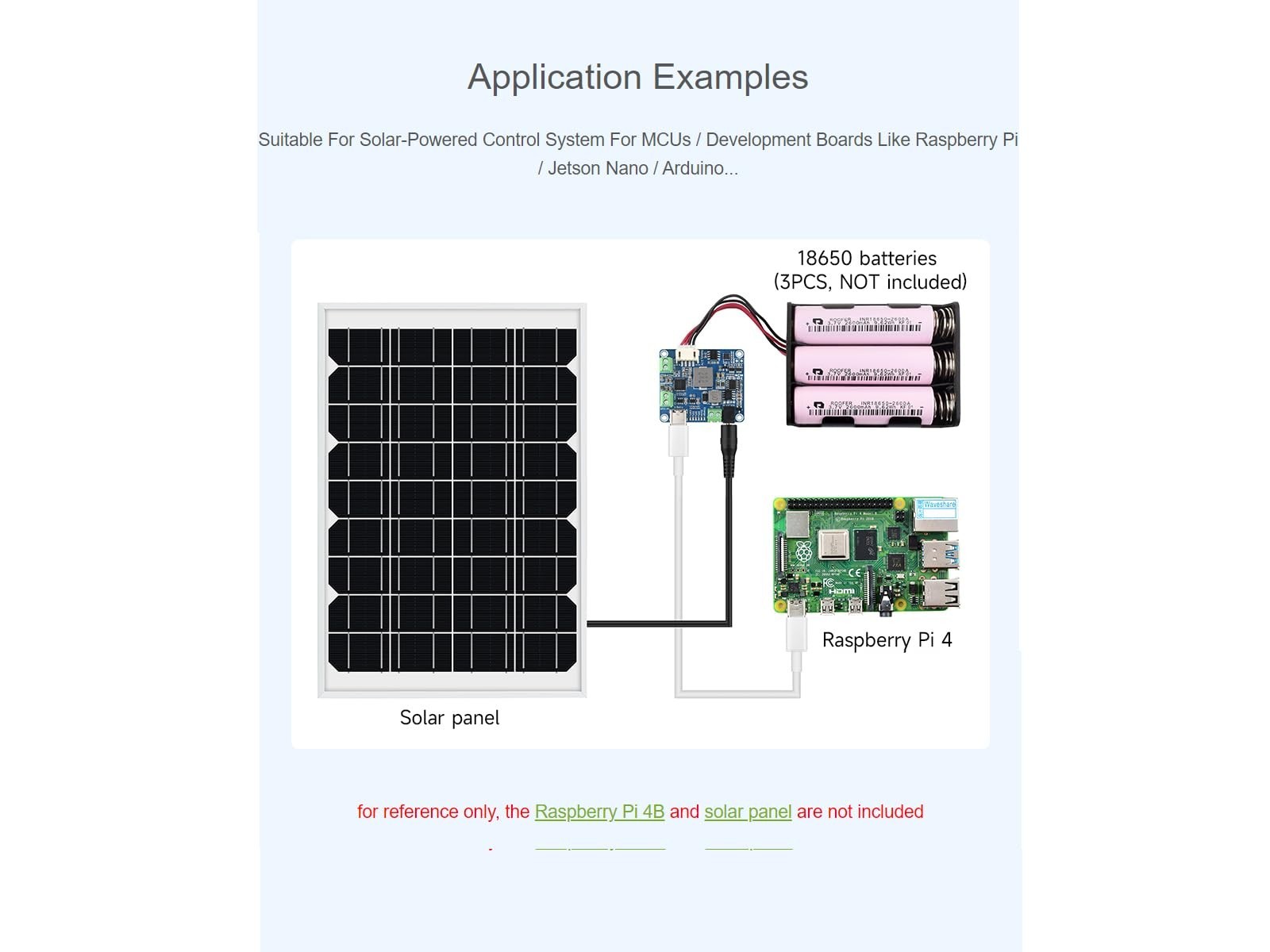Solar Power Management Module for 6V-24V Solar Panels & Type-C Adapter, MCU Comp