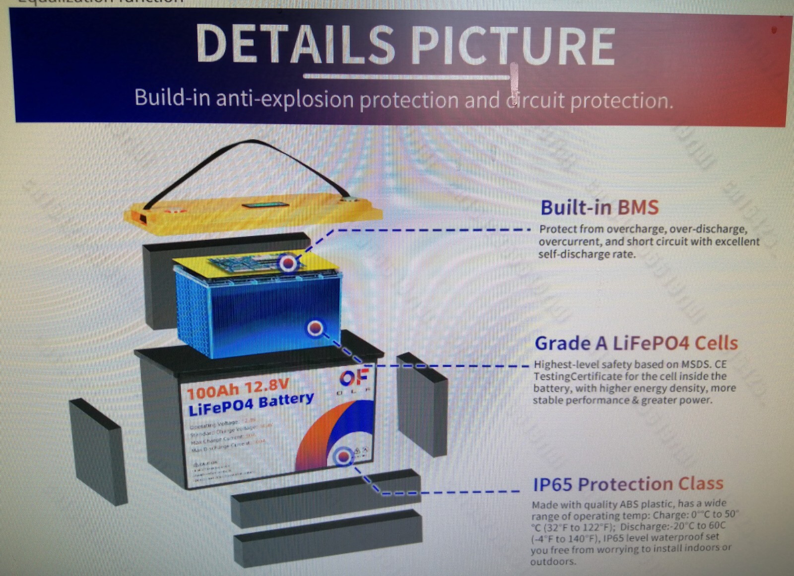 12V 200AH (OLF) LiFePo4 Grade A battery with 100A BMS Built-in, LCD screen