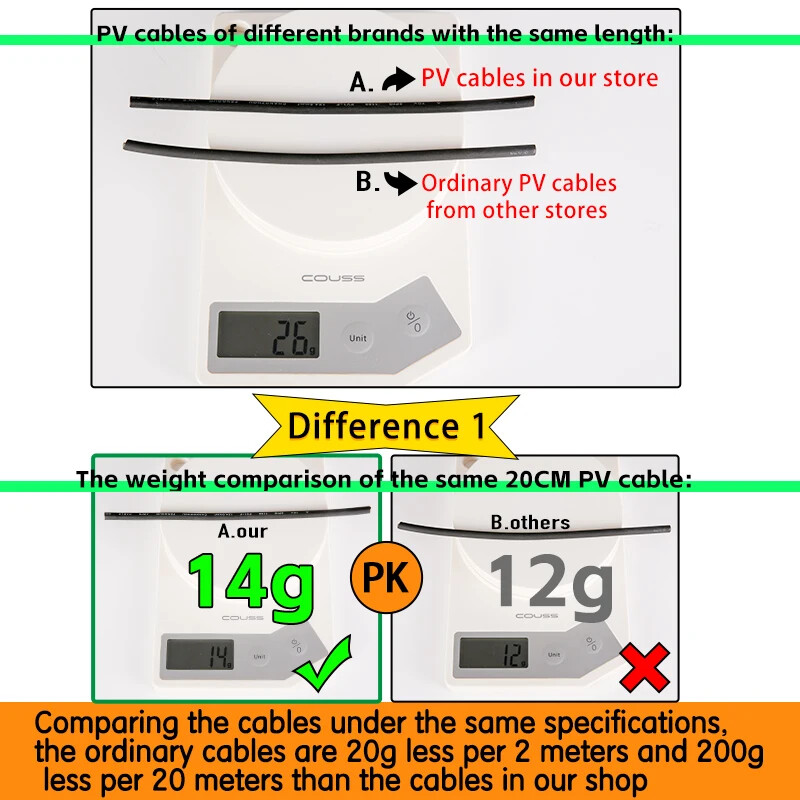 1 Pair PV Cable 2.5/4/6mm² 10-14AWG Black Red Wire with Connector Ends For Solar