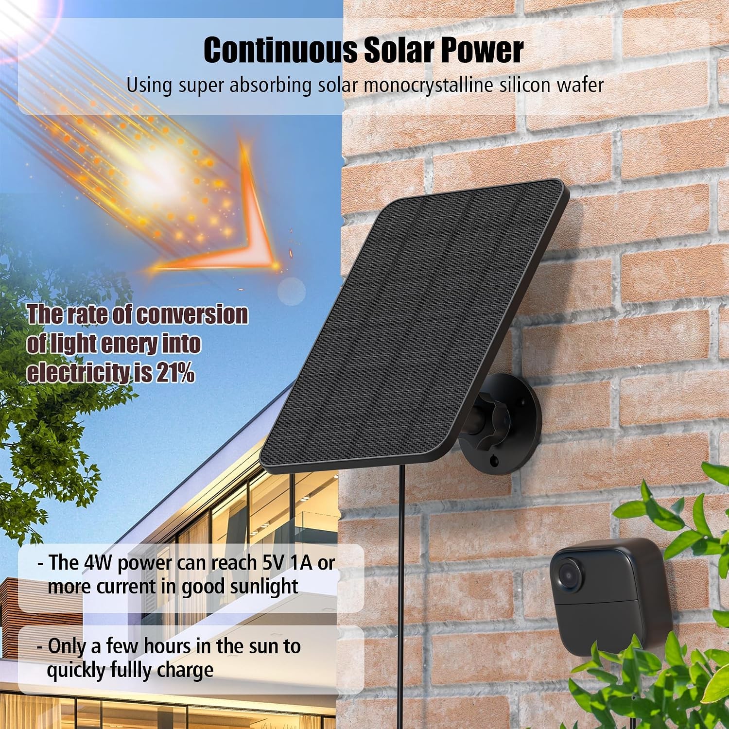 Rhorawill 4-Pack Solar Panel for Blink Outdoor, w/Mount & 13ft Cable