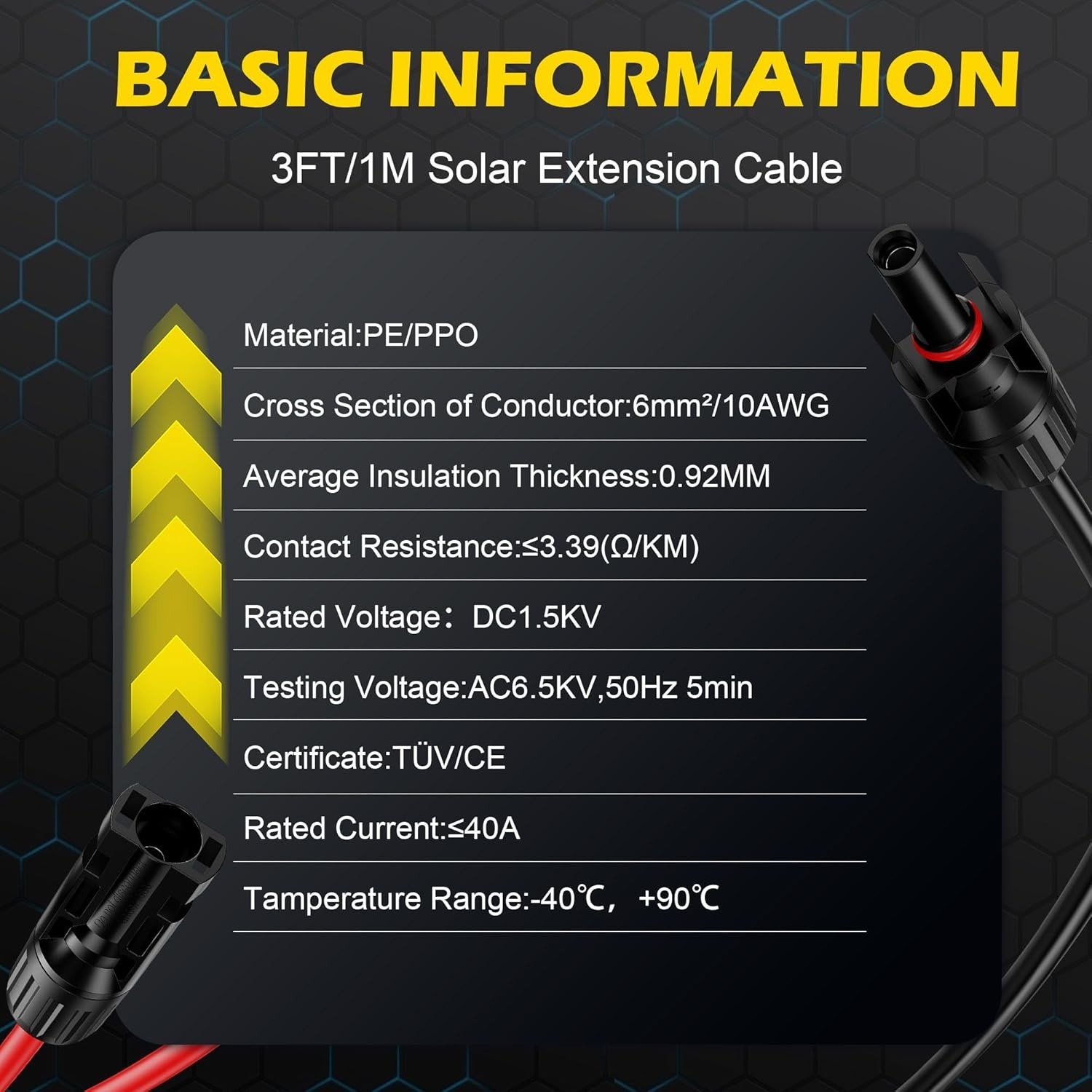 Universal 3FT Waterproof Solar Extension Cable – Reliable Red & Black Kit