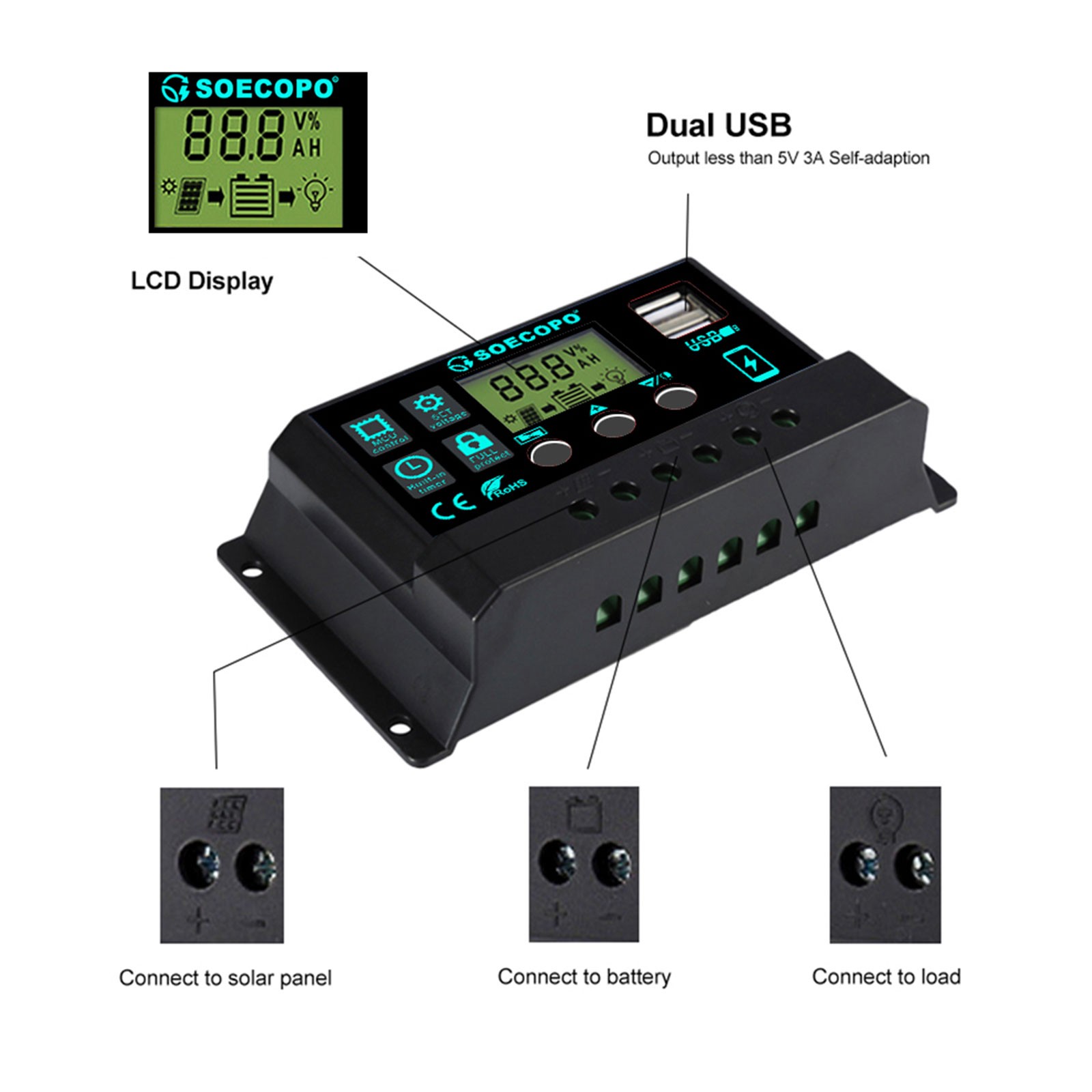 20000W Peak Solar System Kit Flexible Panel DC 12V/24V To AC 110V/220V Inverter