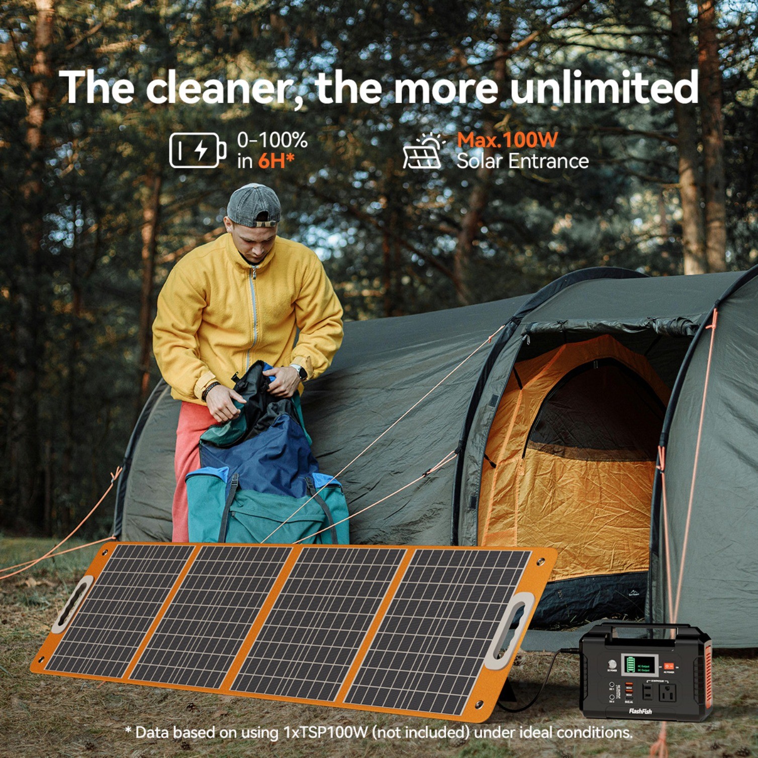 E200 Portable Power Station Solar Li-ion 200W 151Wh AC110V US Stock