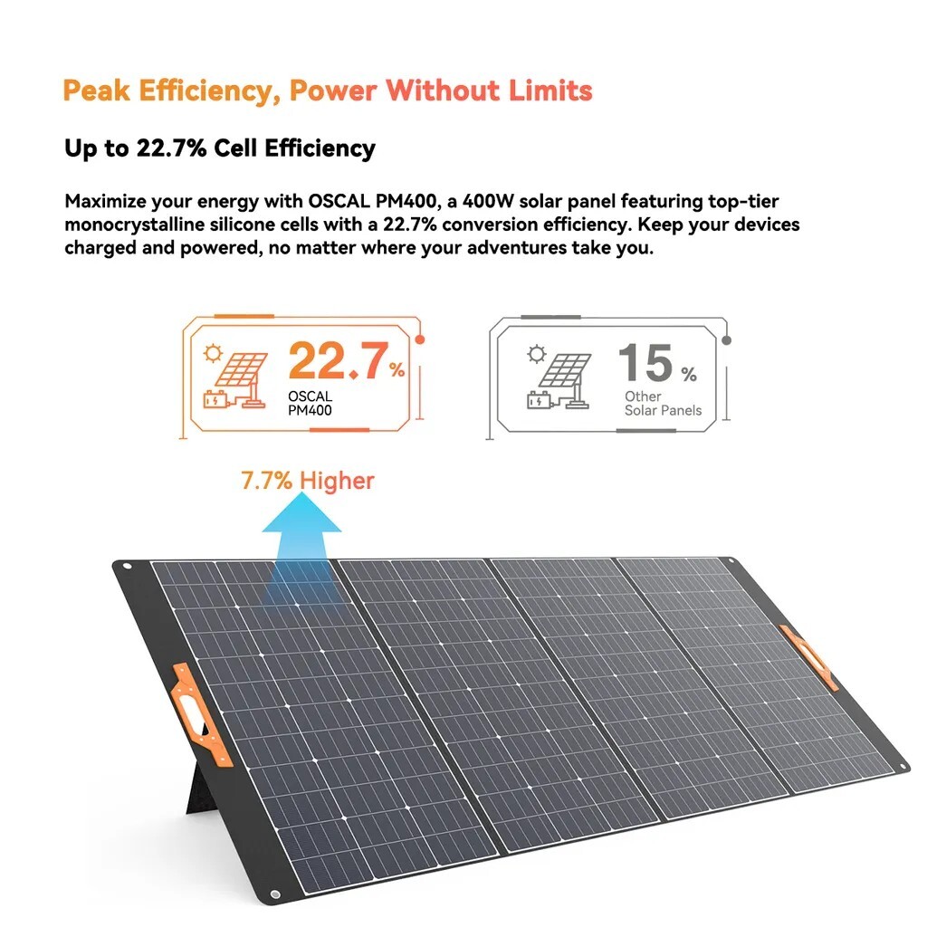 OSCAL PowerMax 6000W Portable Power Station 3600Wh + Extra Battery Solar Panel