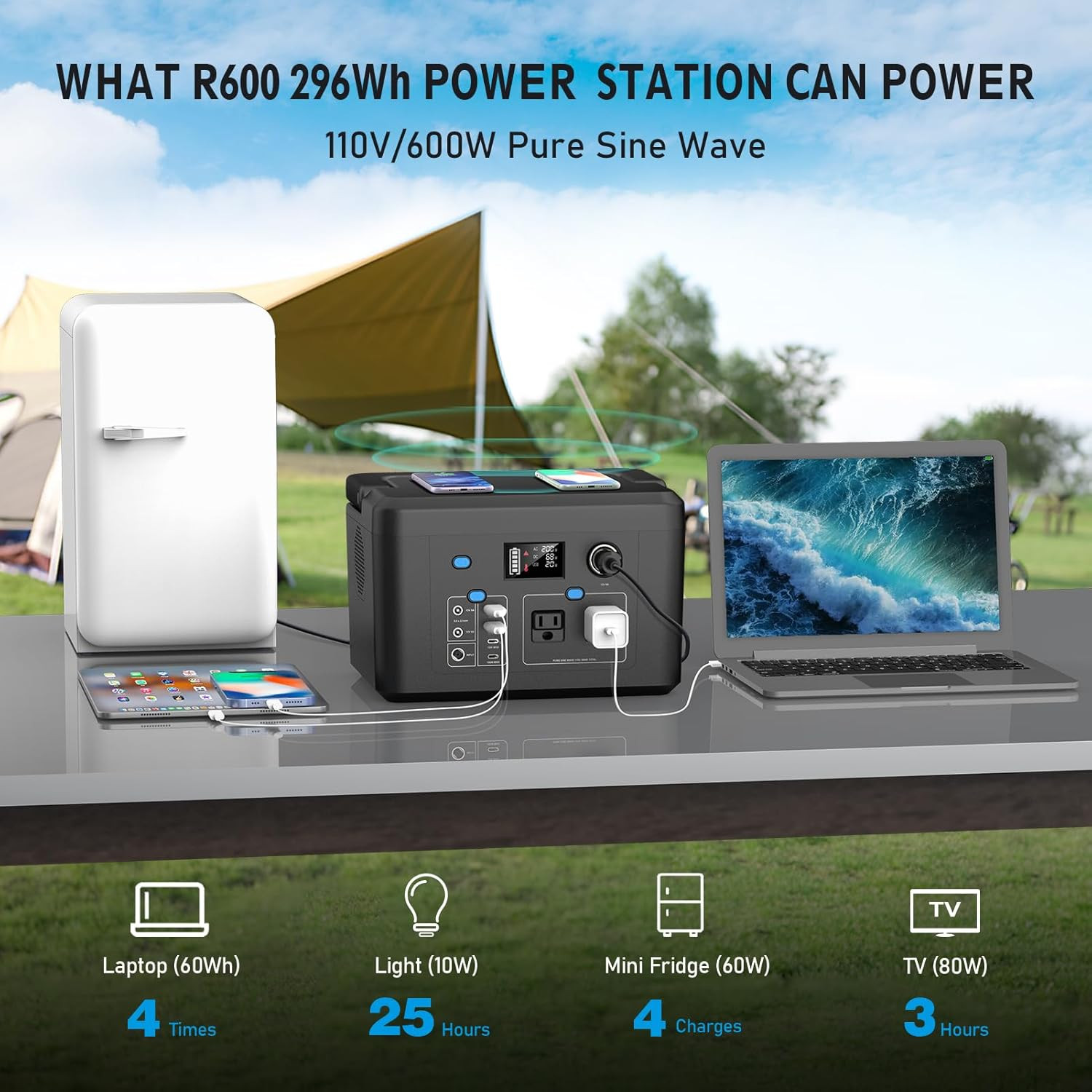 Portable Power Station 600W, 296Wh Battery Backup with 2 Pure Sine Wave AC Outl