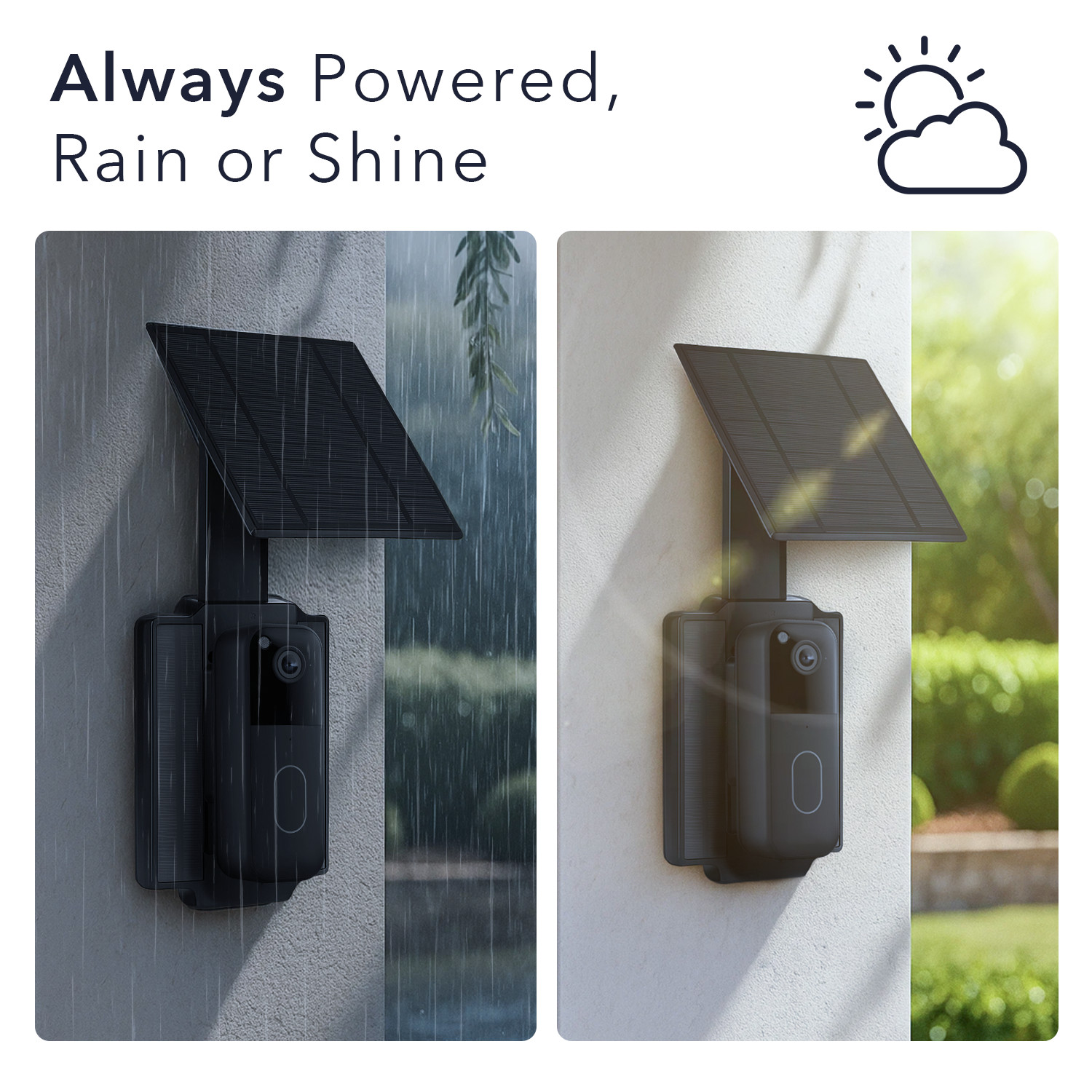 Wasserstein Solar Charger for Blink Video Doorbell (2nd Gen) Triple Solar Panels