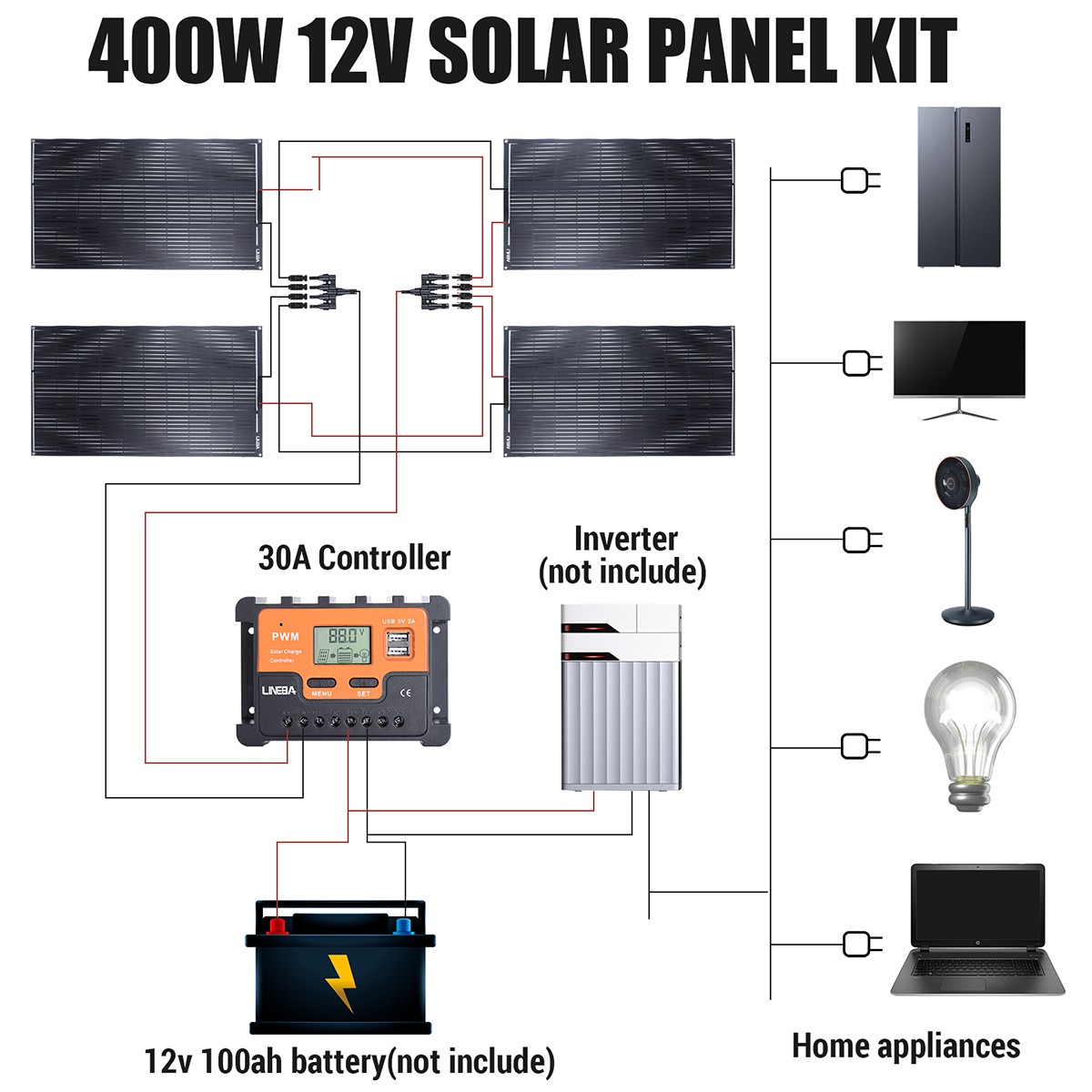400 Watts Solar Panel Kit 100A 12V Battery Charger with Controller Boat RV Car