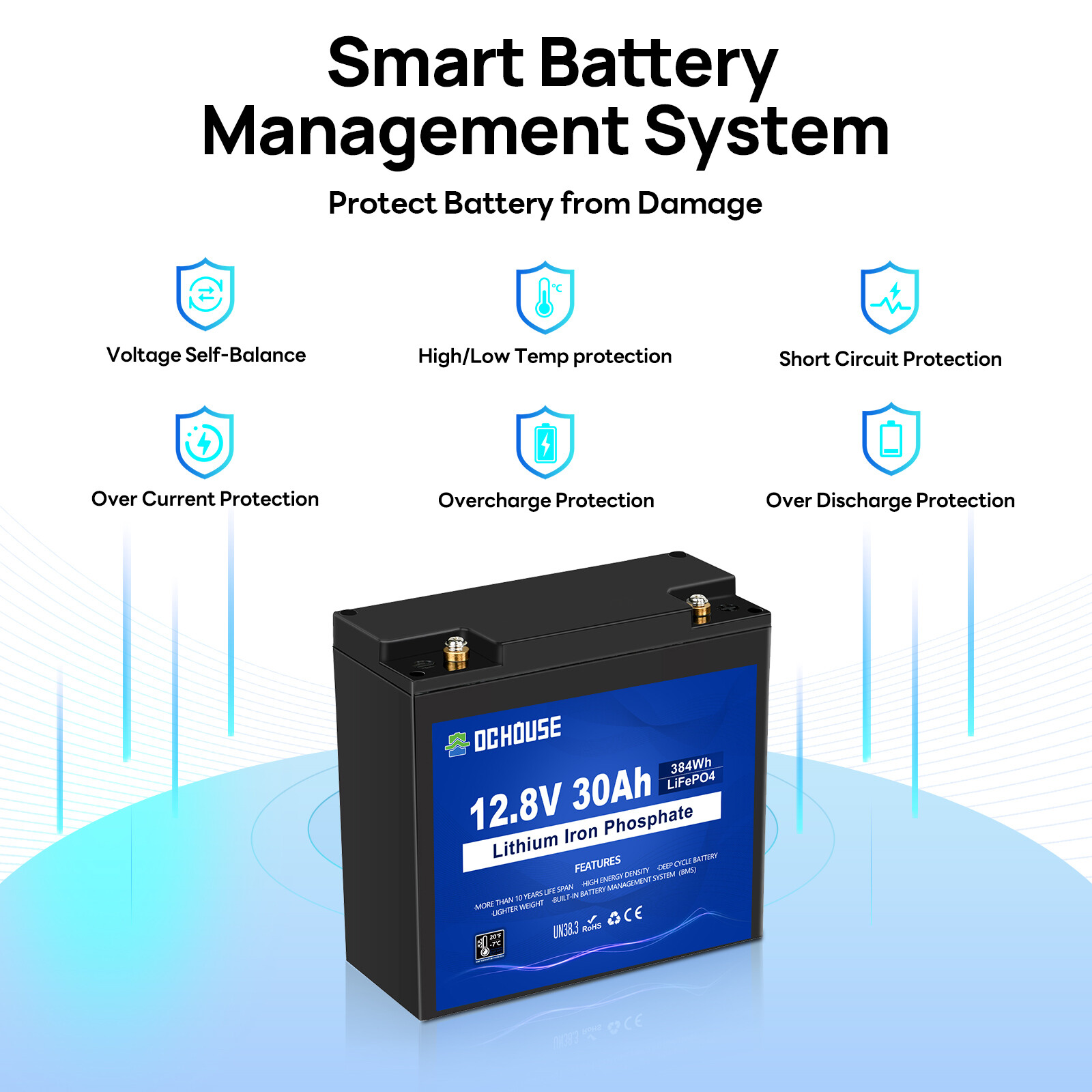 12V 30Ah LiFePO4 Lithium Battery BMS Deep Cycles Fish Finder Trolling Motor Boat