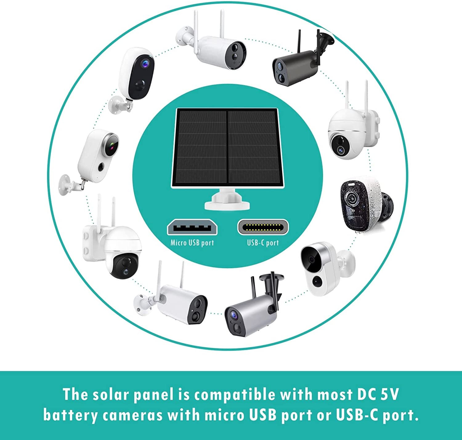 5W Solar Panel for Security Camera Outdoor, 5V USB Solar Panel Charger Compatibl