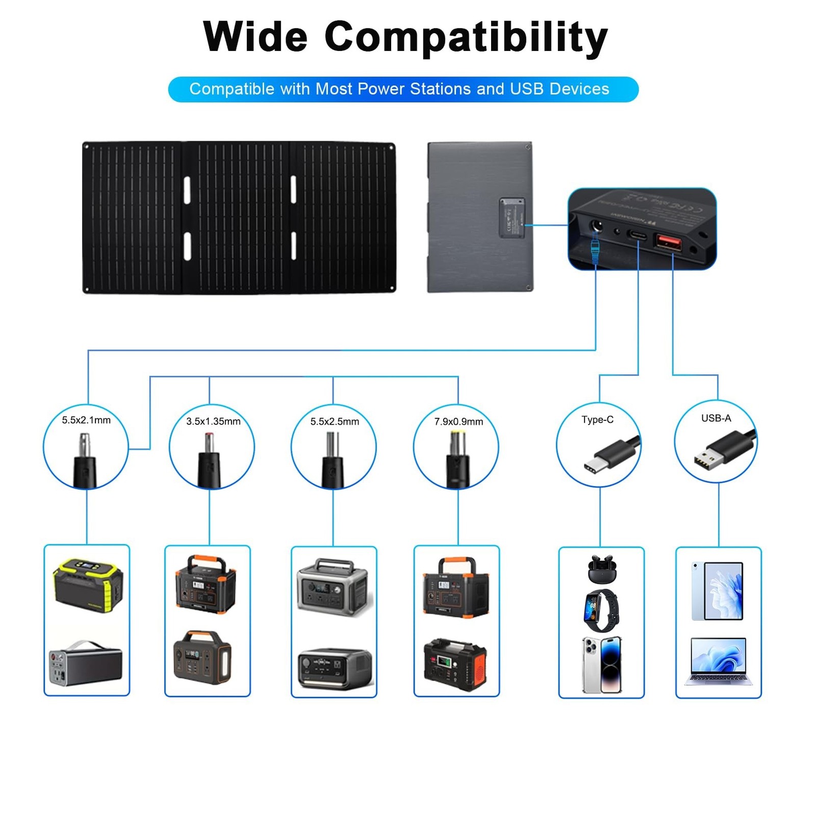 30W Portable Solar Panel, Foldable Solar Panel Charger with QC3.0 USB-A USB-C…