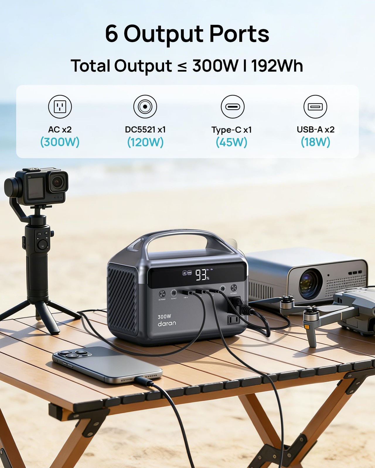 DaranEner Portable Power Station, 300W (Surge 600W) 192Wh Power Bank with 110…