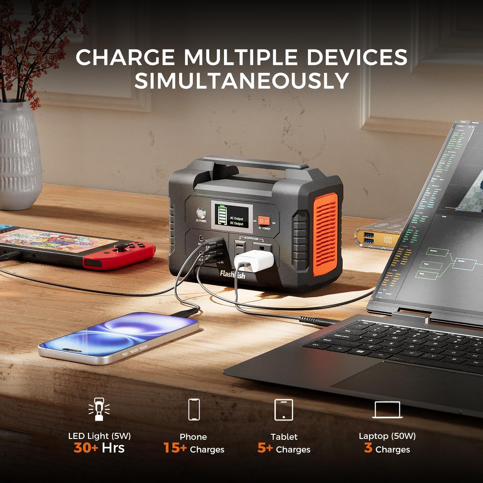 Portable Power Station 200W, 40800mAh Battery Pack, AC/DC/USB Outlets, Solar Gen