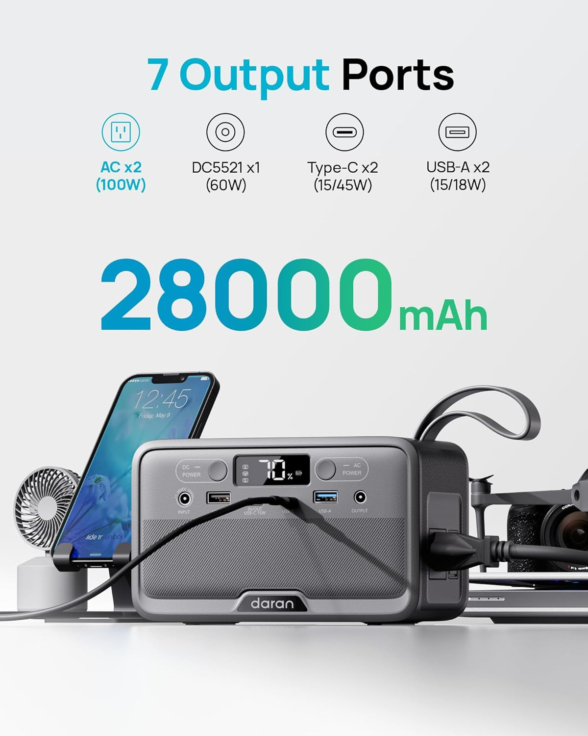Portable Power Station 28,000Mah Lifepo4 Battery 100W(200W Peak) 100W89.6Wh