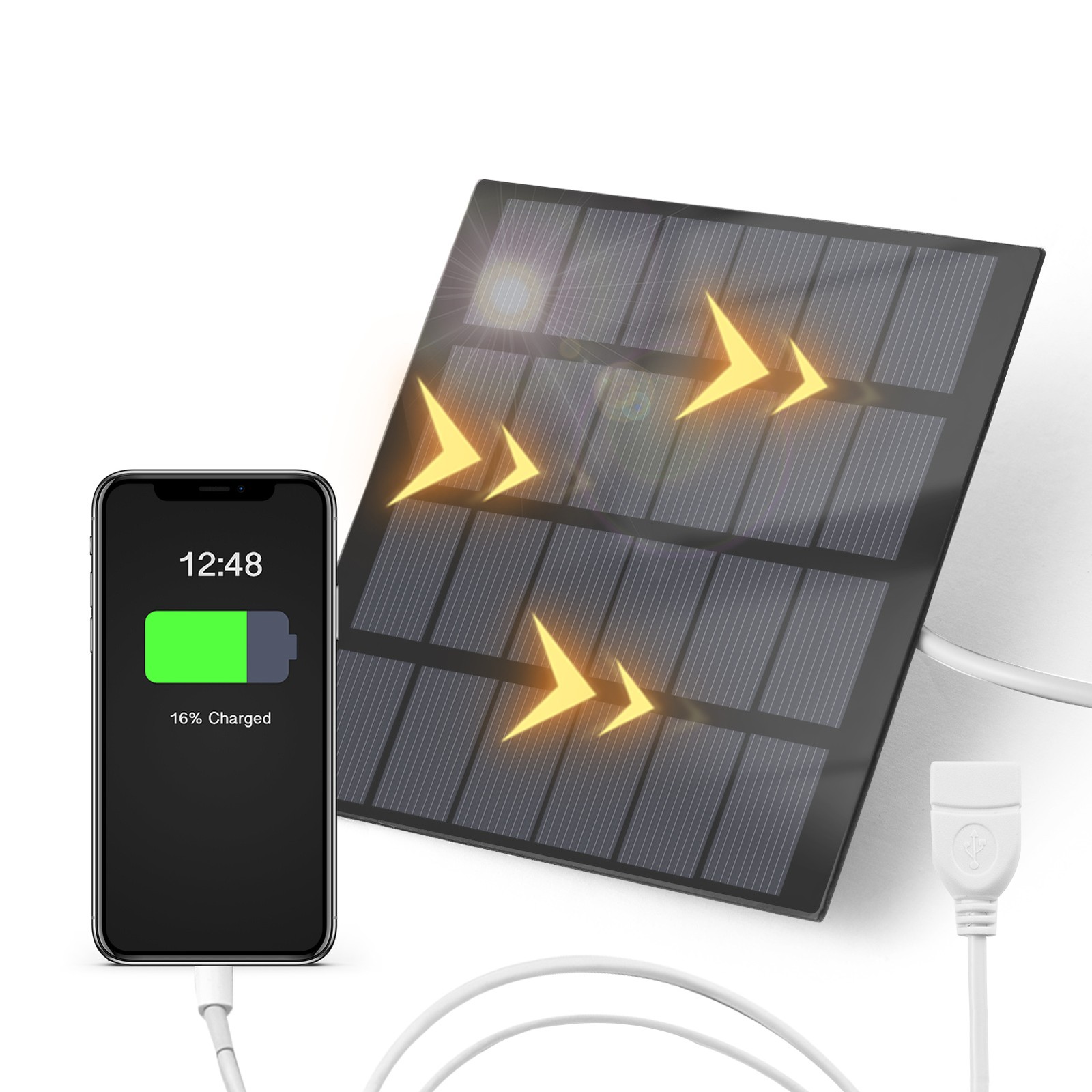 1.5W 6V Portable Solar Charger Waterproof Solar Panel Charger For Camping W BURX