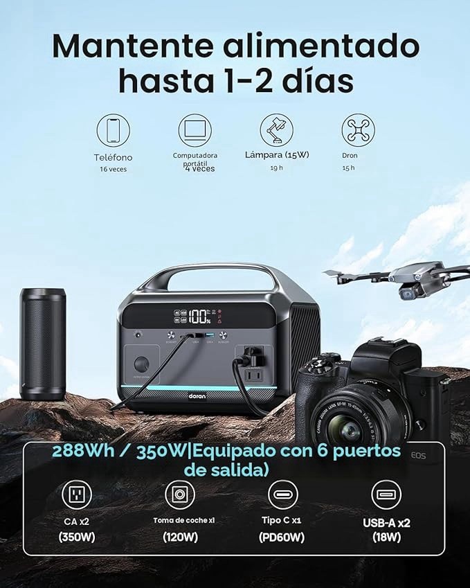 DaranEner NEO300L Portable Power Station | 350W 288Wh