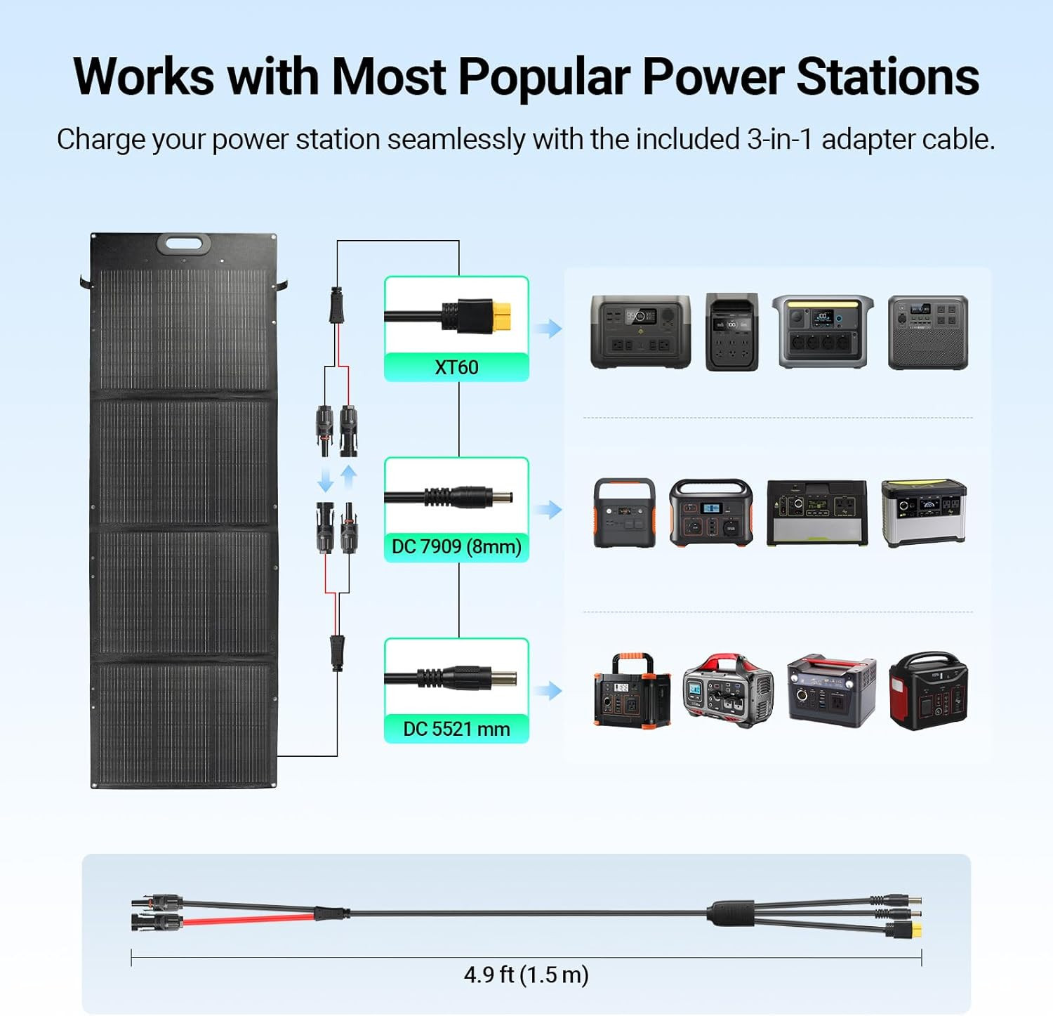 200W Ultra-Light Portable Solar Panel for Power Station & Solar Generator, 25% H