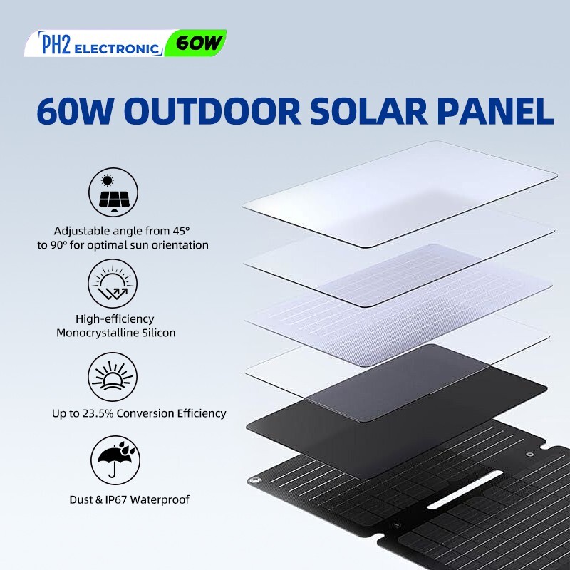 60w Portable Foldable Solar Panel Kit (18V,10.5x16inch,4lb),Solar Controller