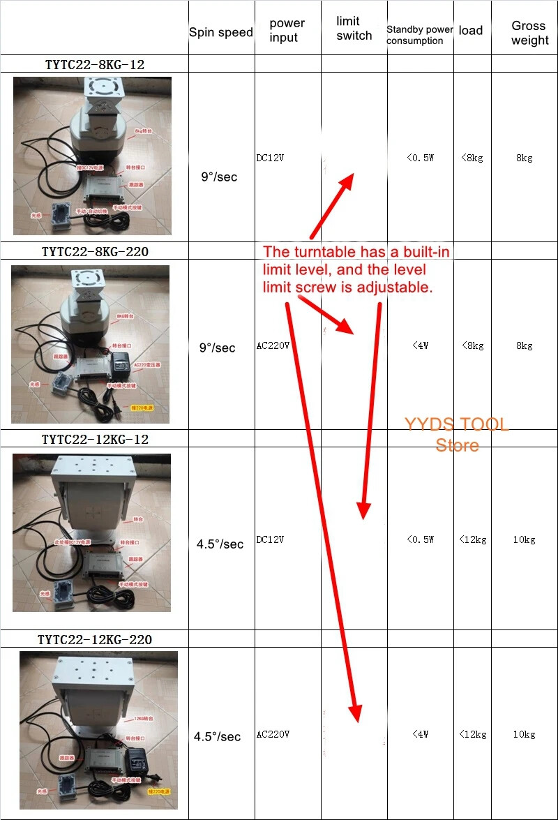 Dual Tracking Platform Small Solar Tracking System Automatic Sunlight Tracking