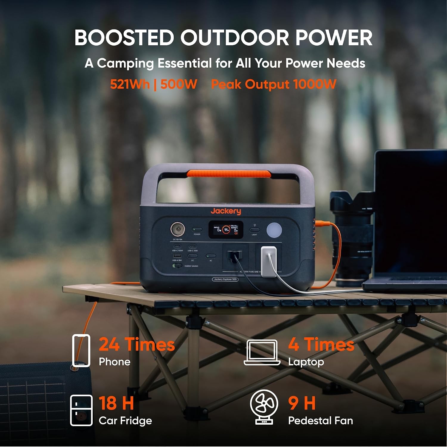 Explorer 500 v2 Portable Power Station 512Wh LiFePO4 Battery 500W AC/1000W Peak
