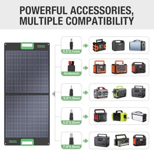 Ultra-Portable 100W Solar Charger with Kickstands – Ideal for Camping & RVs