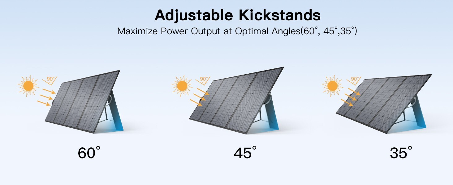 MHPOWOS 400 Watt Portable Solar Panel Foldable for Outdoor Ecoflow Power Station