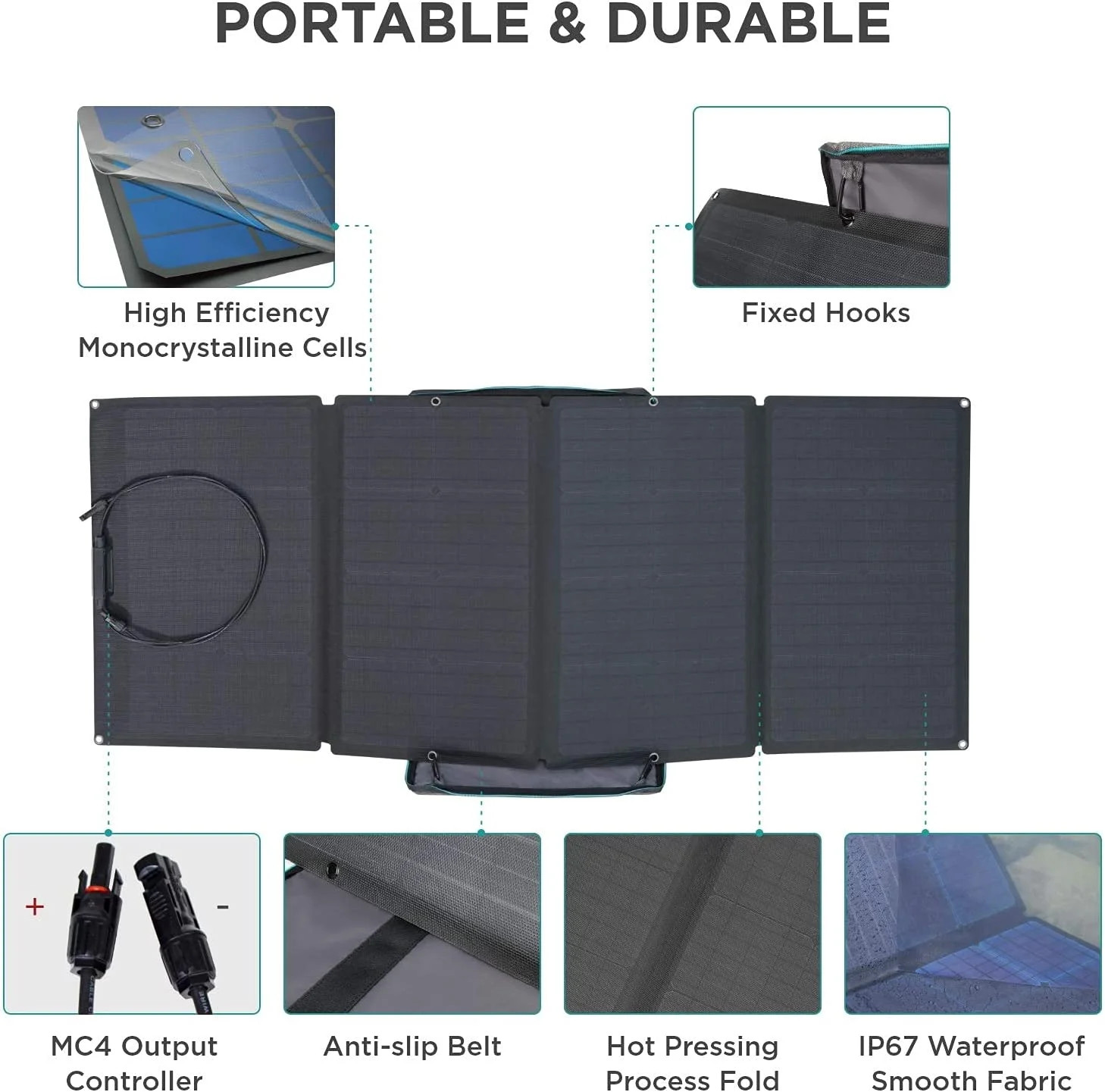 160W Portable Solar Panel for Power Station, Foldable Solar Charger with Adjusta